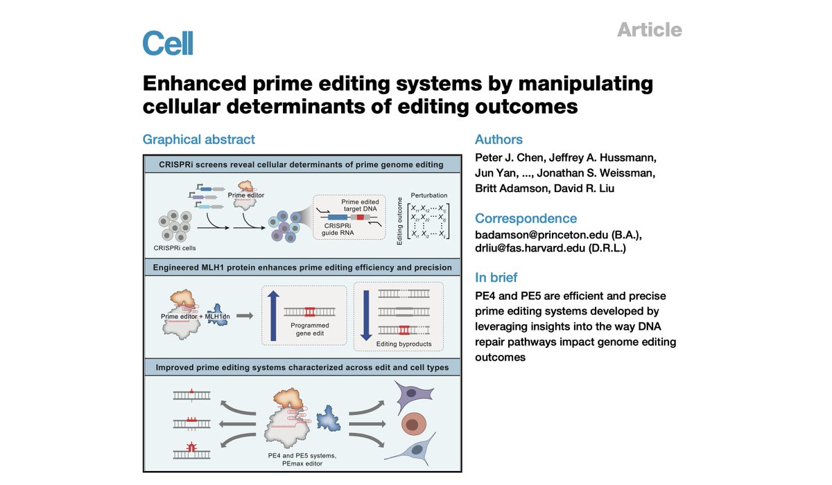 David R. Liu tweet media