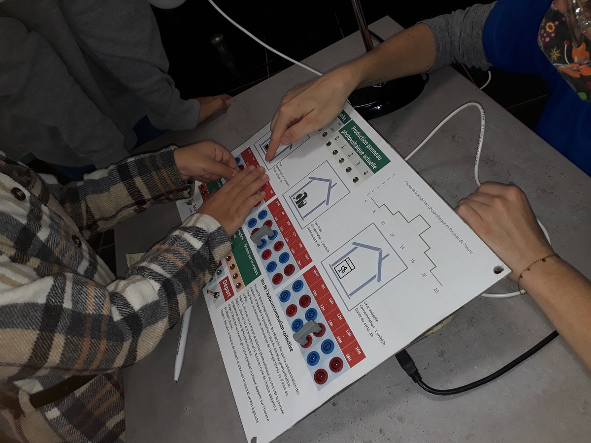 Eco-SESA Smart Energies in Districts tweet media