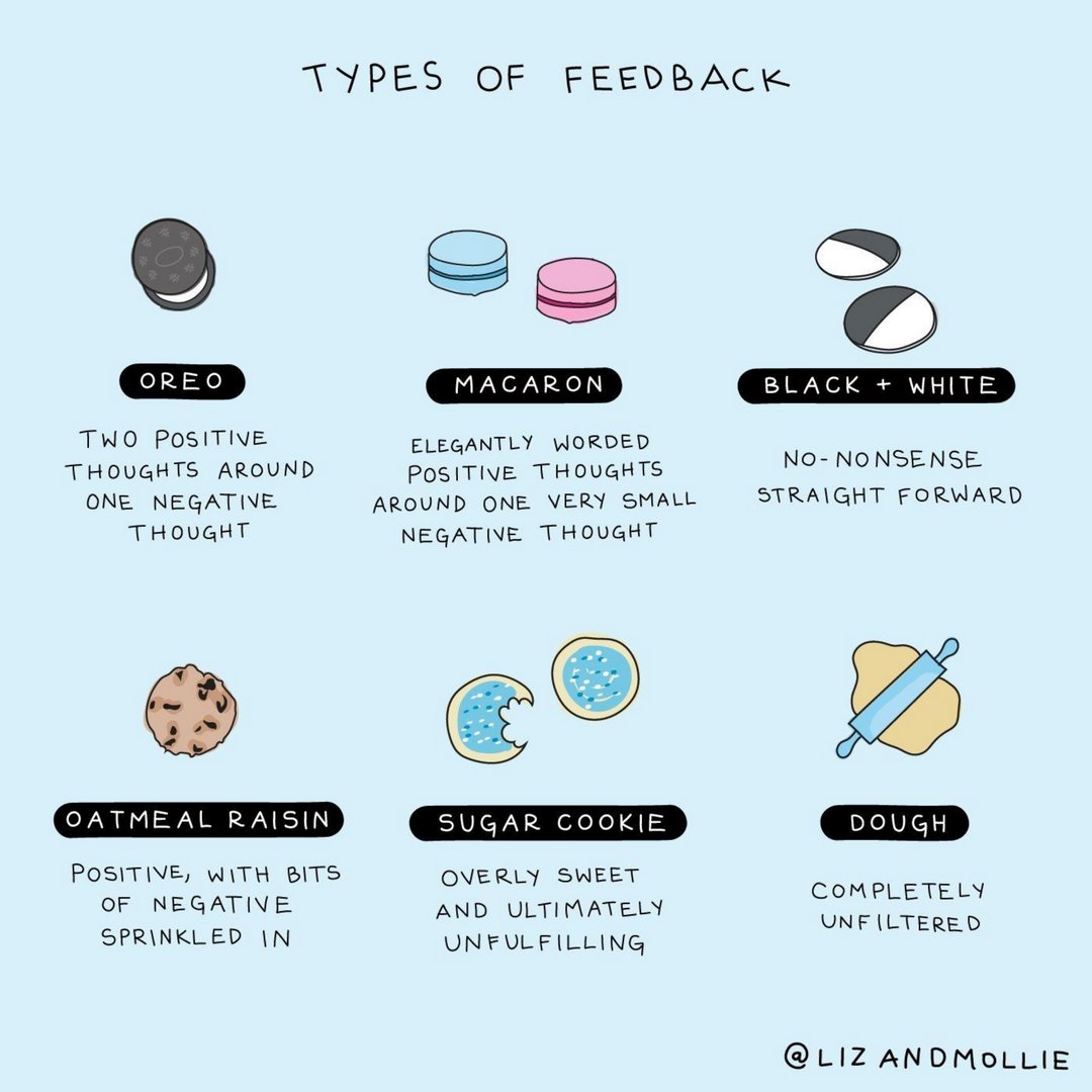 Which one are you?

#feedback #typesoffeedback #wholeleader #leaders #sustainableleadership #leadershipredefined #corporatewomen #peoplefirst #businesscoach #executivepresence