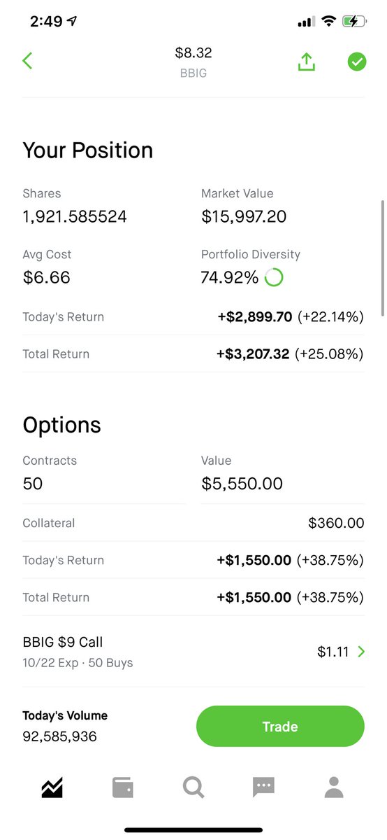 Yubinwang1's tweet photo. $BBIG I still hold .Don‘t sell .Waiting for 2 digits . https://t.co/4qTN5lwR96