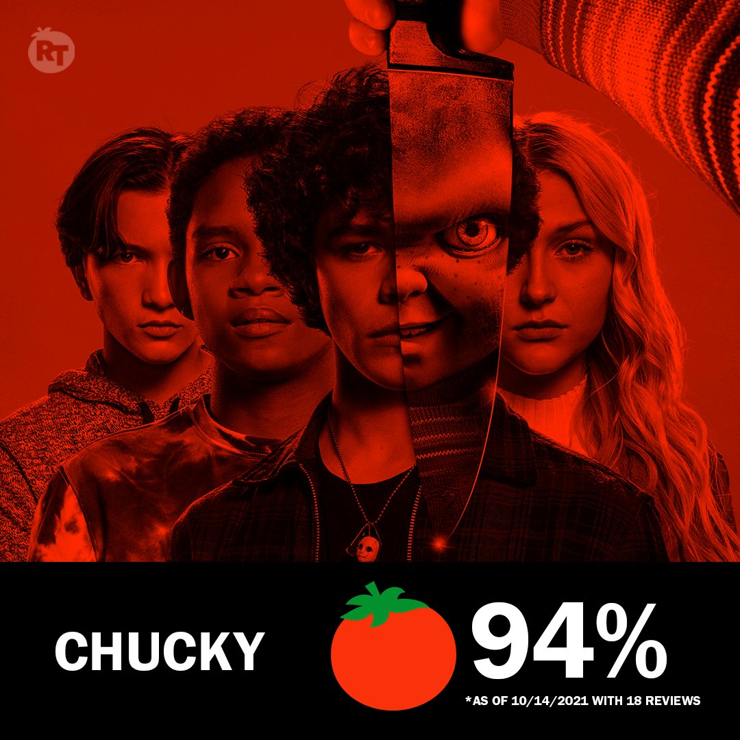 Chucky - Rotten Tomatoes