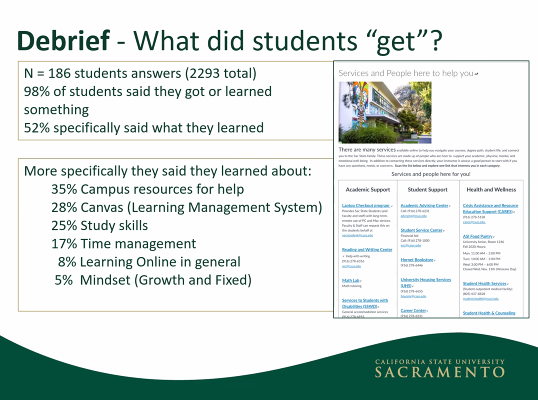 CSU_SuccessNet's tweet image. Great information brought to us by @sacstate! The five presenters discussed the identified need of students online and the results of their online program in supporting students with remote learning. #CSUStudentSuccess2021