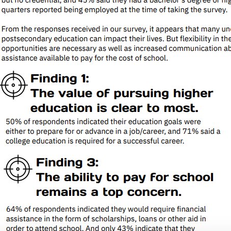 Brigitte M. Blom tweet media