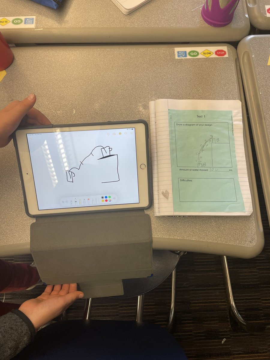 MissWingenbach's tweet photo. I’d like to thank assistive technology for allowing students with disabilities to participate in the same group work as their peers. Thanks to the drawing app on the iPad, this kiddo was able to contribute to his group. We love ICT classrooms!! https://t.co/WMgBIVoeKi
