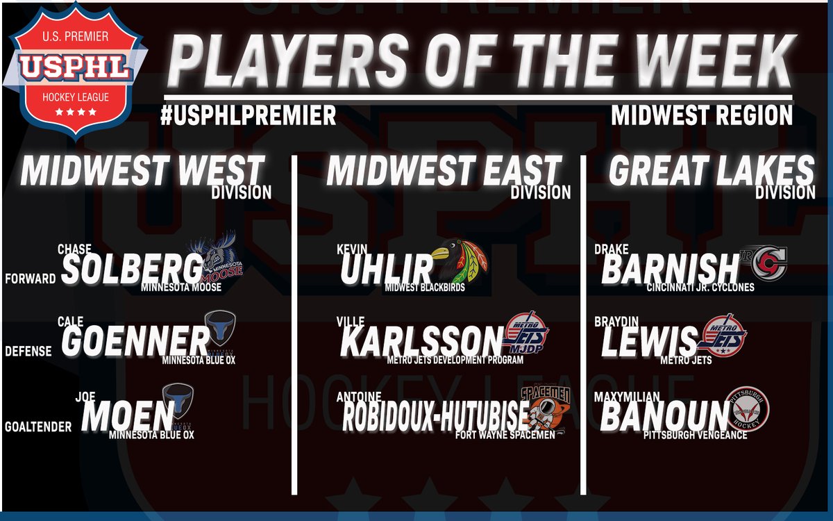 USPHL's tweet photo. Congratulations to the #USPHLPremier Midwest Region #PlayersOfTheWeek! Best of luck this coming weekend, gentlemen. 

Full Story: 
https://t.co/4Uu66WyyNt https://t.co/L4Ue8lPLwy