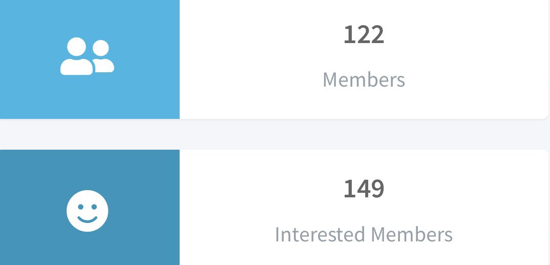 We are so pleased to say that our society has been award academic society of the week from the SU!

Now on 122 members and going up every single day, we could not thank you enough as this would not been possible without you all! @UoLBusiness <a href="/ULSU_Activities/">ULSU VP Activities</a> <a href="/Societies_ULSU/">Societies Officer</a>