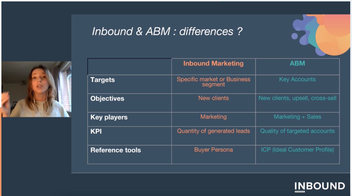 Michalka82's tweet photo. Here's a great outline of the differences between #InboundMarketing and #ABM (Account Based Marketing) by Tiphaine Amblard, a @HubSpot Inbound Professor, who presented today @INBOUND #INBOUND2021 https://t.co/RKCOjNEIyy