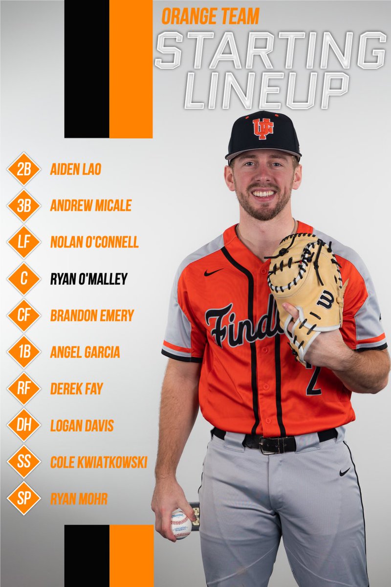 Here’s your Game 1️⃣ Lineup for the #OSquad 

Senior <a href="/RMohr99/">Ryan Mohr</a> takes the mound for Orange!

The Lineup is highlighted with seniors <a href="/ryanomalley_25/">Ryan O'Malley</a> <a href="/BrandonEmery14/">Brandon Emery</a> and <a href="/angelgarcia1018/">Angel Garcia</a> 

#GoOilers #OSquad