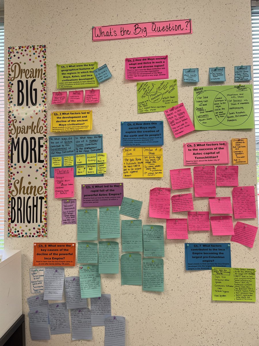 Our class loved our #CKLA unit 2 on the Maya, Inca, and Aztec civilizations!!! We were super excited to finish the timeline!!! <a href="/Amplify/">Amplify</a> @GreenspointAISD <a href="/AldineISD/">Aldine ISD</a>