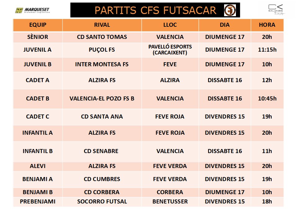 CFS_Futsacar's tweet photo. | HORARIS | 🗒️😉

Festa del futsal divendres a la FEVE per la festivitat de dissabte🎉 Entra en acció els més menuts de l'escola, el prebenjamí👶😍

Diumenge, la divisió d'honor Juvenil torna al pavelló d'esports! 🔝

Què més podem demanar? 🧡 Vos esperem! #FutsacarÉsEscola 🟠⚫ https://t.co/Bh5ALuiSYL