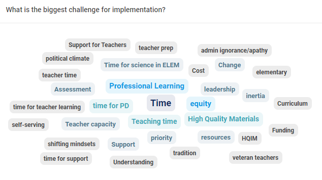 Audience poll - What is the biggest challenge for #scistandards implementation? How would you answer this question? #NGSSchat #NSTA <a href="/EdReports/">EdReports.org</a> <a href="/OpenSciEd/">OpenSciEd</a> <a href="/CSSSupervisors/">CSSSupervisors</a> <a href="/nextgenscience/">NextGenScience</a>
