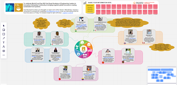 RAEngGlobal's tweet photo. We have 38 Leaders in Innovation Fellowships alumni who directly address #SDG2:Zero Hunger through their innovations - you can connect with entrepreneurs who are creating sustainable food systems here on our interactive miro board: https://t.co/84RdlHiZTA #InnovationLeaders https://t.co/5I55hZR95E