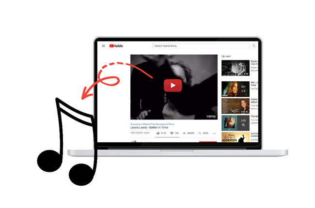 Lightmv_fr's tweet photo. ❌Pour économiser de la place sur votre smartphone ou PC, vous pouvez extraire seulement le fichier audio de votre chanson sur YouTube. Découvrez donc comment extraire audio YouTube via les outils suivants.

❌https://t.co/DvSxyBXu0f

#youtube #extraireaudio #lightmv #mp3youtube https://t.co/Do7B0oCC9h
