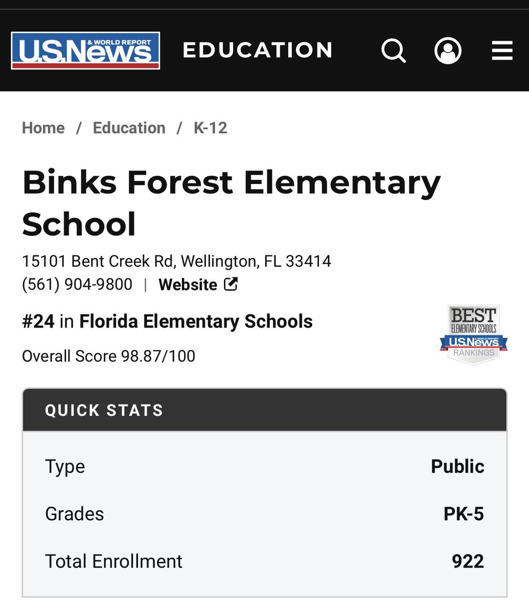 BinksForestES's tweet photo. According to @USNewsEducation, Binks Forest is ranked #24 in Florida! @pbcsd @MichellaLevy @MsKarenBerard @MrsGreen1997 https://t.co/USRBH1qUJd