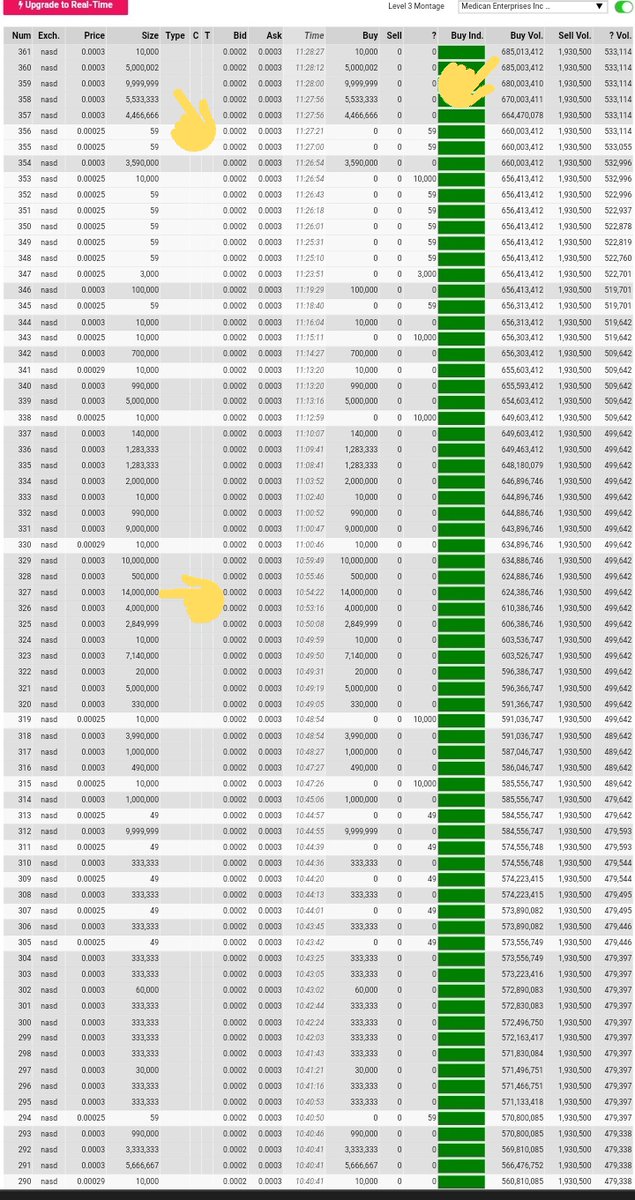 💥Aries⁰⁰⁰Stocks💥 tweet media