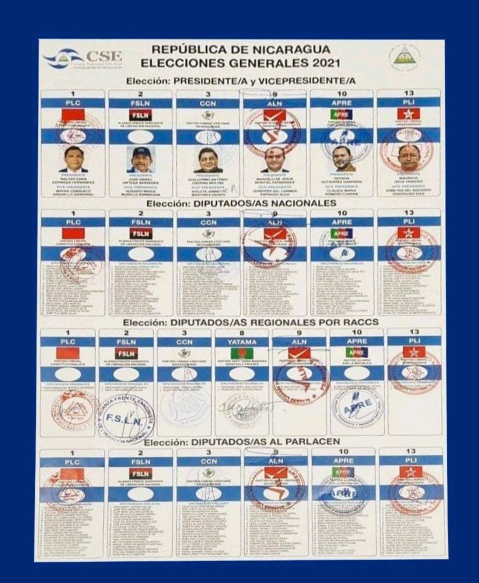 #EleccionesLibres2021 🇳🇮 |Partidos Políticos aprueban Boleta Electoral para los Comicios Generales 2021.

<a href="/TaniSandinista3/">TaniaSandinista3</a> @alfy_1990 @ElMachoAgueroR <a href="/latropadelche/">TropaCHE (LATAM) 🇨🇺🇧🇷🇨🇱🇦🇷🇪🇨🇧🇴🇨🇱🇳🇮</a> <a href="/ColochaSandi/">🌟🌈Colocha Sandinista🌈🌟</a> <a href="/ElChatelSandini/">El Chatel 🔴⚫🇳🇮</a>