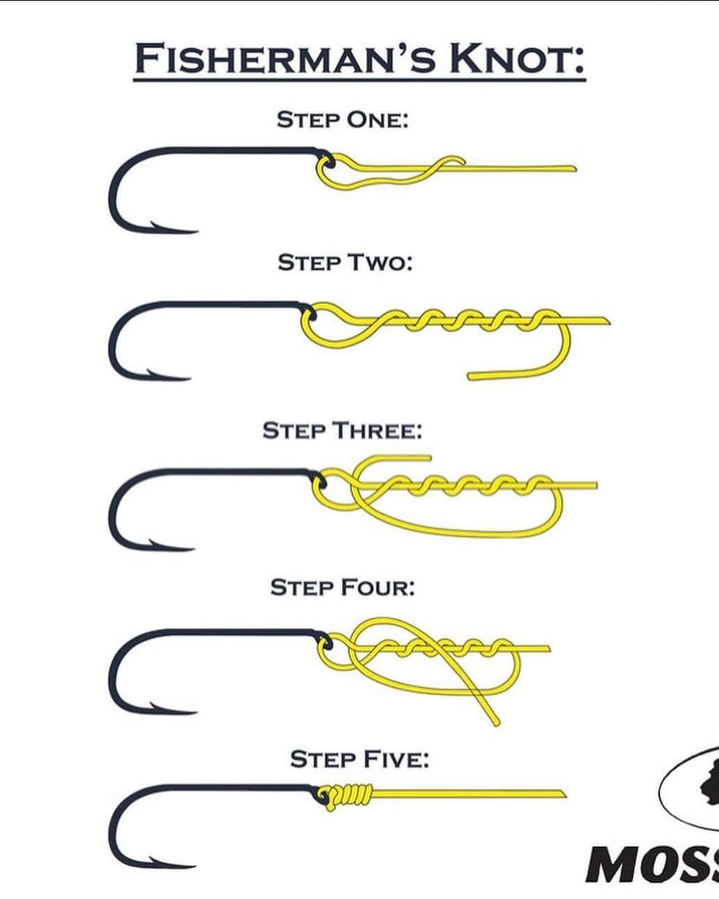 Lydia Raley on X: Who is trying this? Fisherman's knot