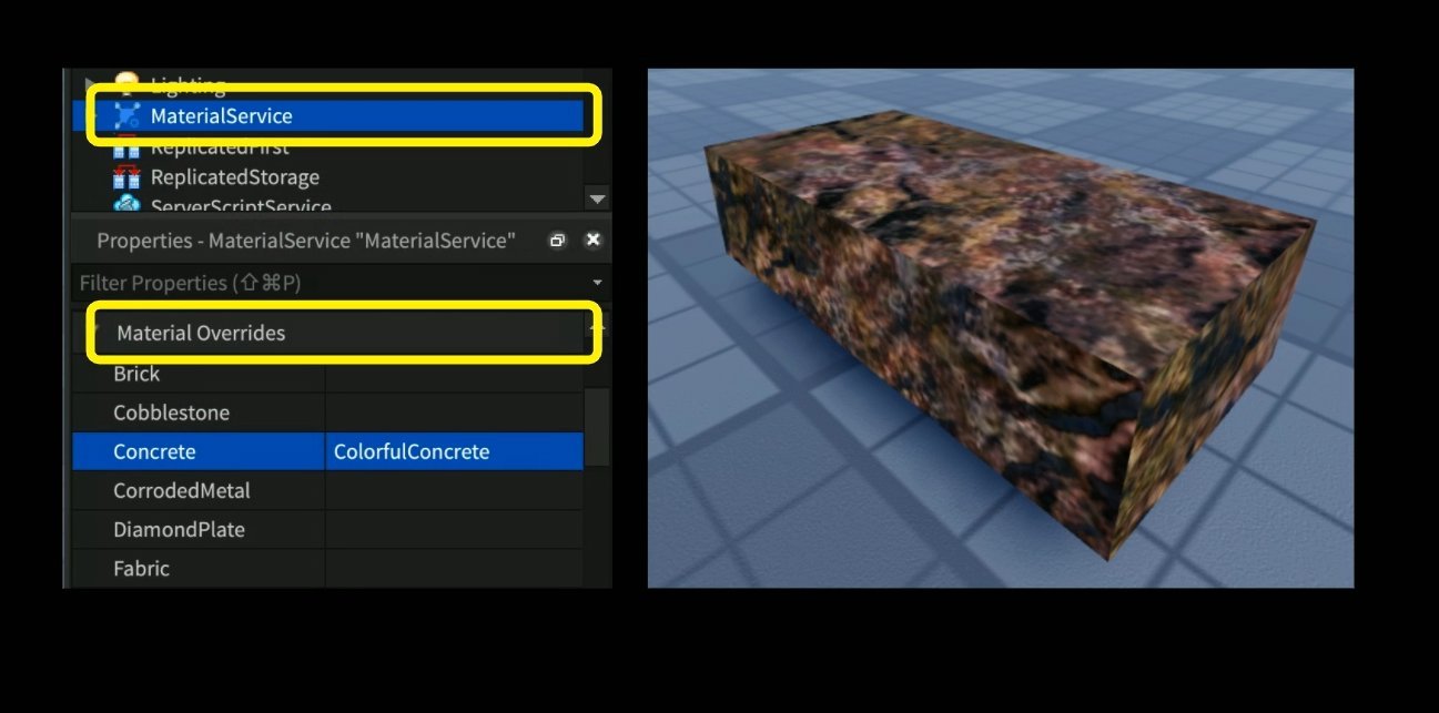Bloxy News | #RDC22 on Twitter: 