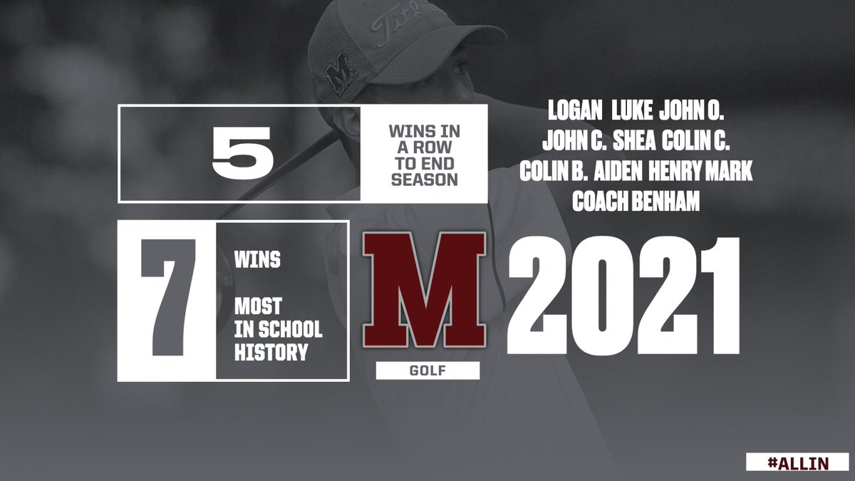 In case you missed it.....what a season for <a href="/GolfMillisHS/">Millis HS/MS Golf</a>!
