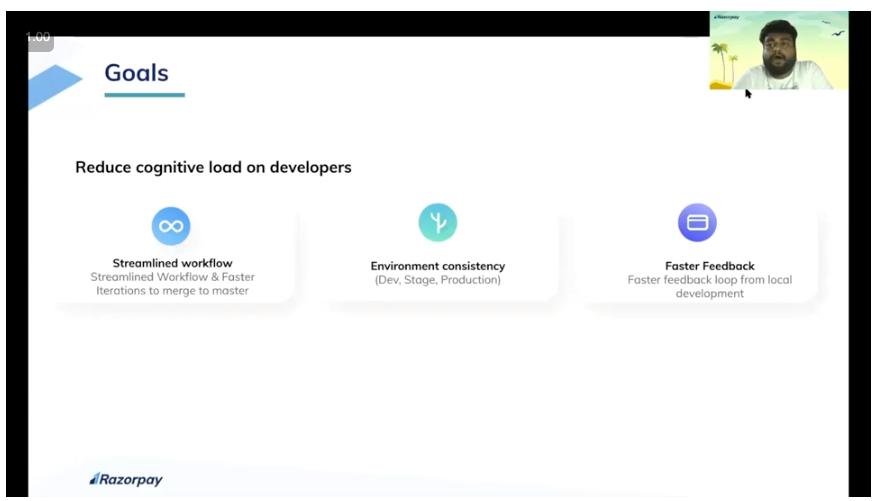 danielbryantuk's tweet photo. How did the @Razorpay engineering team improve developer experience (and improve fast feedback loops for devs) when using @kubernetesio?

Fascinating insight to the solution, and a great use case for @telepresenceio! https://t.co/uLJV56DYSz
