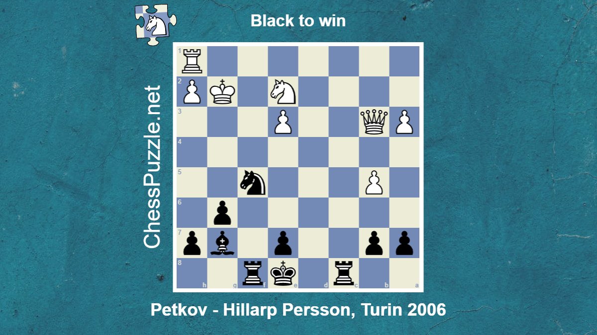 Chesspuzzle.net tweet media