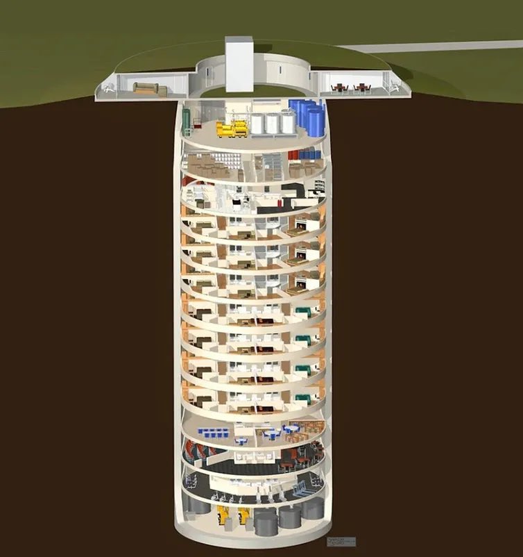 nicefunzombies's tweet image. The Survival Condo is a luxury doomsday bunker built in Kansas for the rich to ride out the apocalypse #zombietrivia 👀🧠