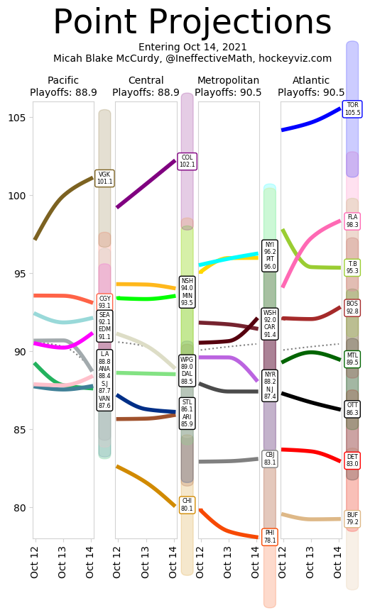 Micah Blake McCurdy tweet media