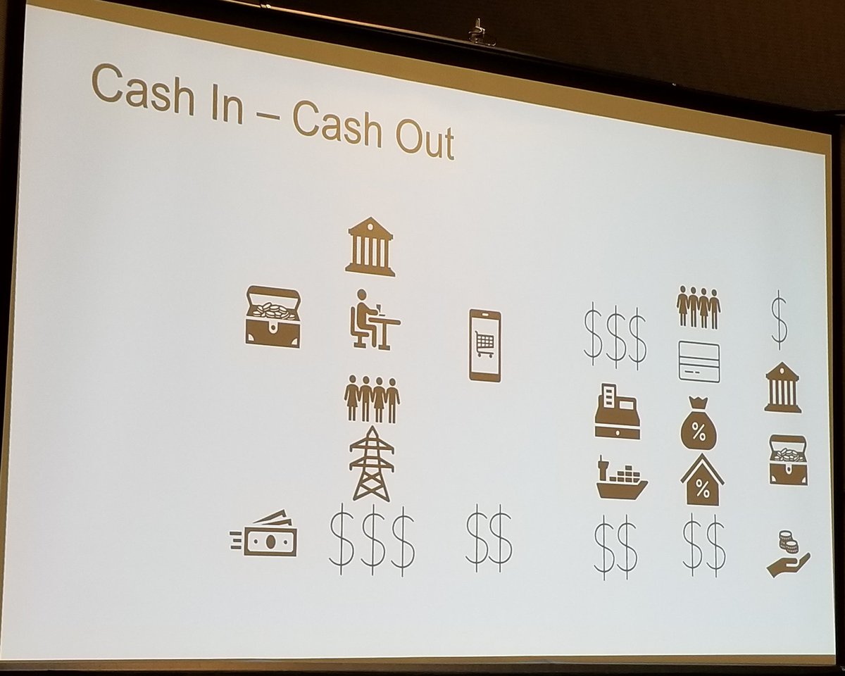 HRFlexTech's tweet photo. HR must understand the business, especially this! #hrawesome knowledge nuggets from @TMWohlfield at #MISHRM21 #cashincashout @MichiganSHRM https://t.co/prYIWohASr