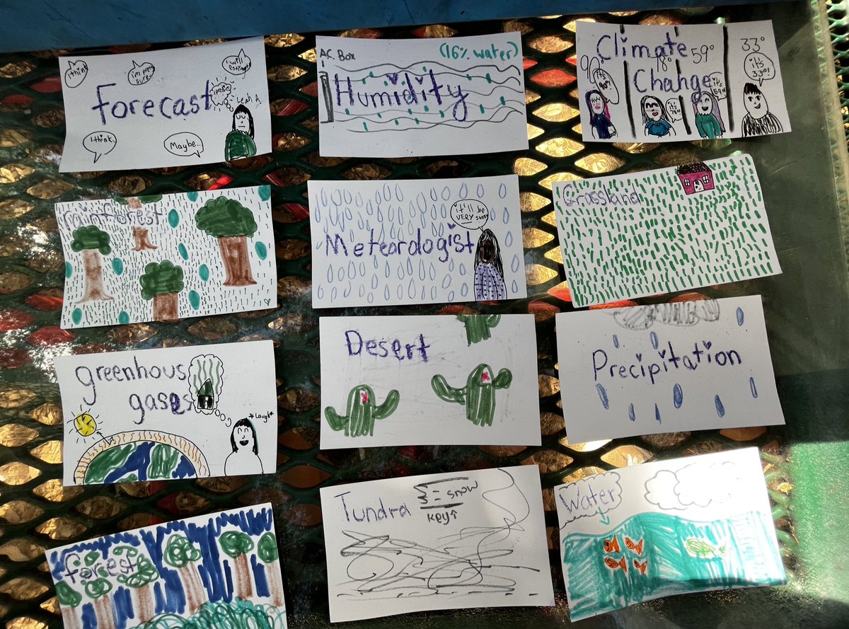 Love when my students run with ideas! 

How do your students study for tests?! @SSEDSorg #drawconnections #studyhabits