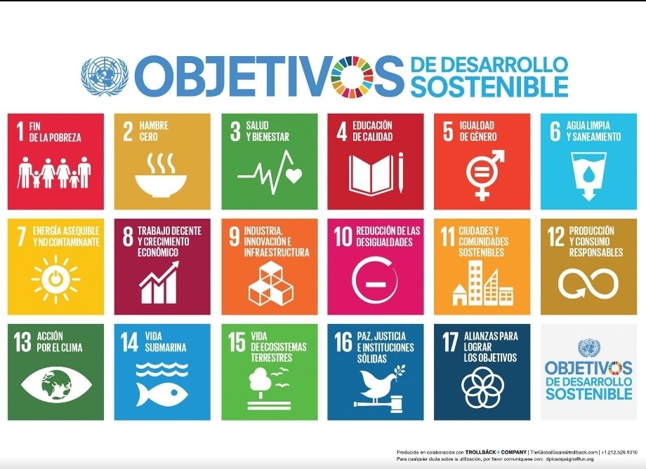 ciamariavigo's tweet photo. Nuestro colegio ya se ha unido a la invitación del Papa Francisco @Pontifex_es al #PactoEducativoGlobal con los demás colegios de @cmariaeducacion, @FISC_ONGD y @ecatolicas. Desde nuestro proyecto #EpDH, #SIGNA y #UNITAS trabajaremos los objetivos del #DesarrolloSostenible #ODS https://t.co/lgDi4HAlwW