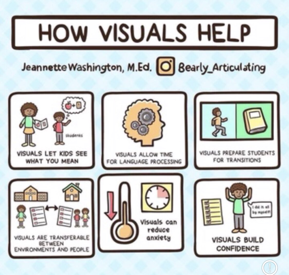 Visuals are an easy to implement resource that are useful in so many different ways. 
Here’s a great visual about visuals! 😜
#visuals #nurturegroup #SEMH
