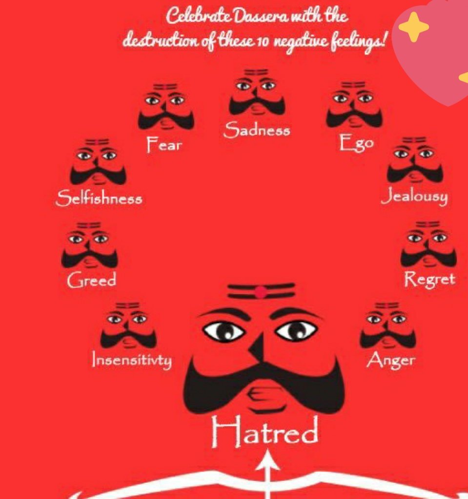 cma_jagdeep's tweet photo. #HappyDusshera to all friends.
#Kill the Ego within and Join hands to Spread Happiness, Love and Harmony.👬👫
#StayBlessed
#ICMAI #CMA #Professionfirst
#CMAStudents
@ICAICMA
🇮🇳🎓 https://t.co/SDZSymPV7t
