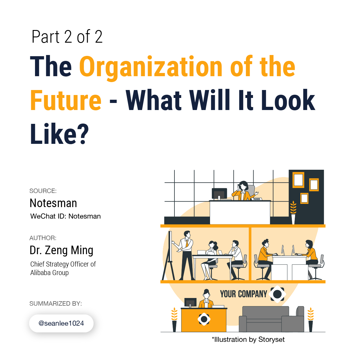 seanlee1024's tweet photo. As pointed out by Niels Pflaeging, founder of the BetaCodex Network: 

“Value Creation Structures can be mapped as networks of cells, which contain functionally integrated teams, and which are interrelated by value flow, pay, and communication relationships. 
#NetworkOrganization https://t.co/MDLjtGjUKq