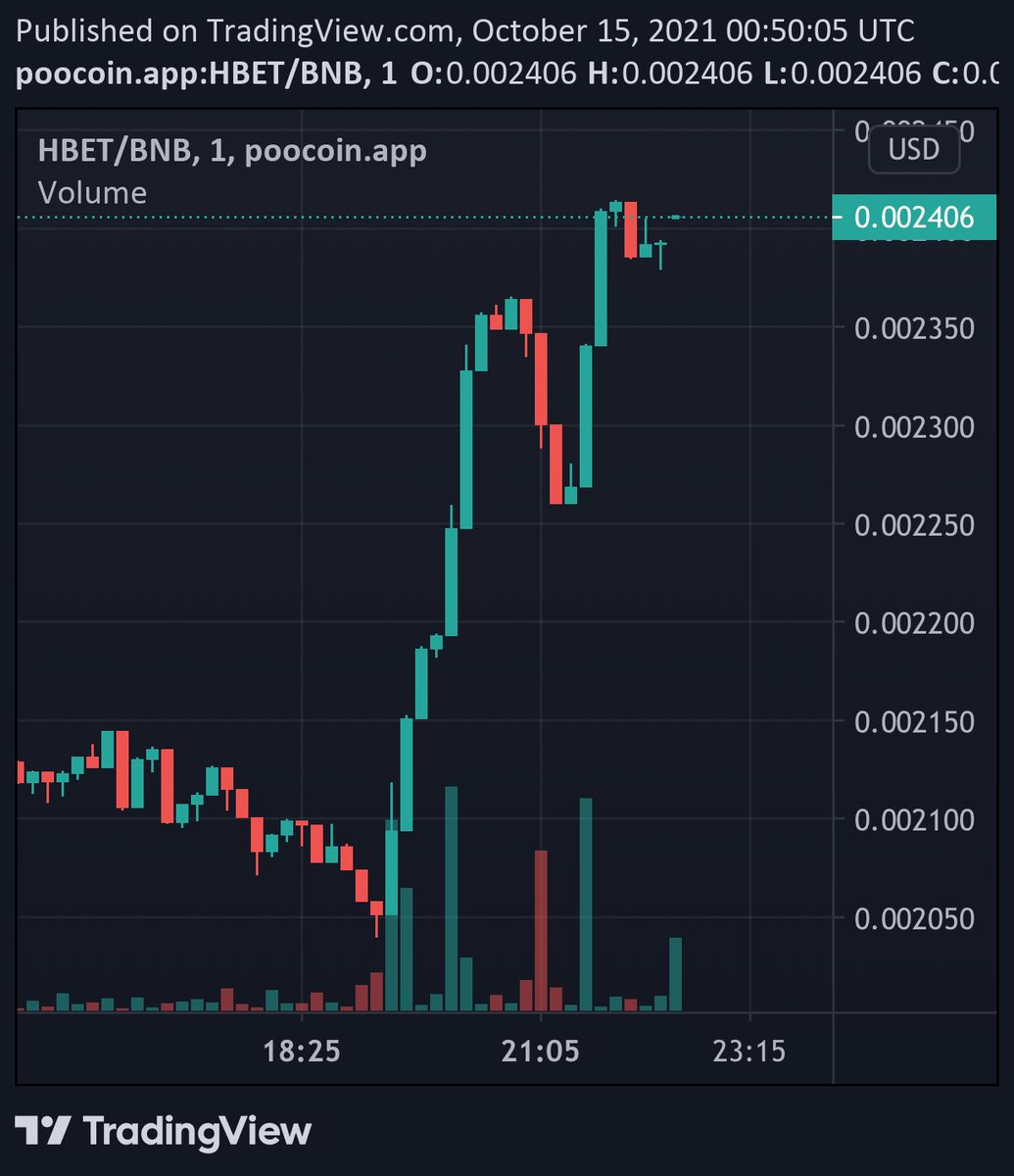 Hero Bet tweet media