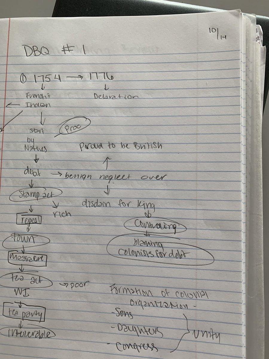SocStudiesCBRSD's tweet photo. #Wahconah #APUSH students work together to plan out their first DBQ! https://t.co/a6pHSaPXVB