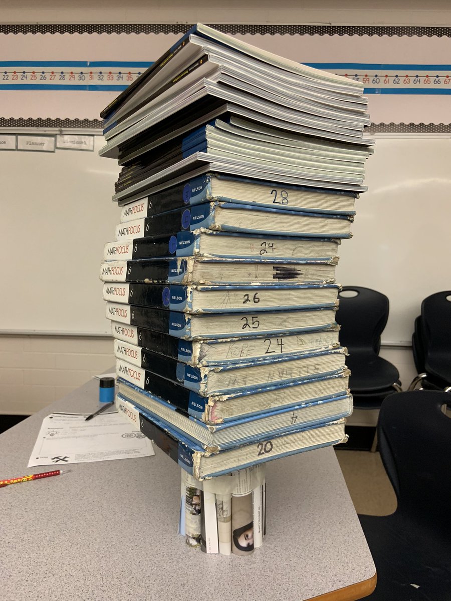 Cedar Hills Elementary tweet media