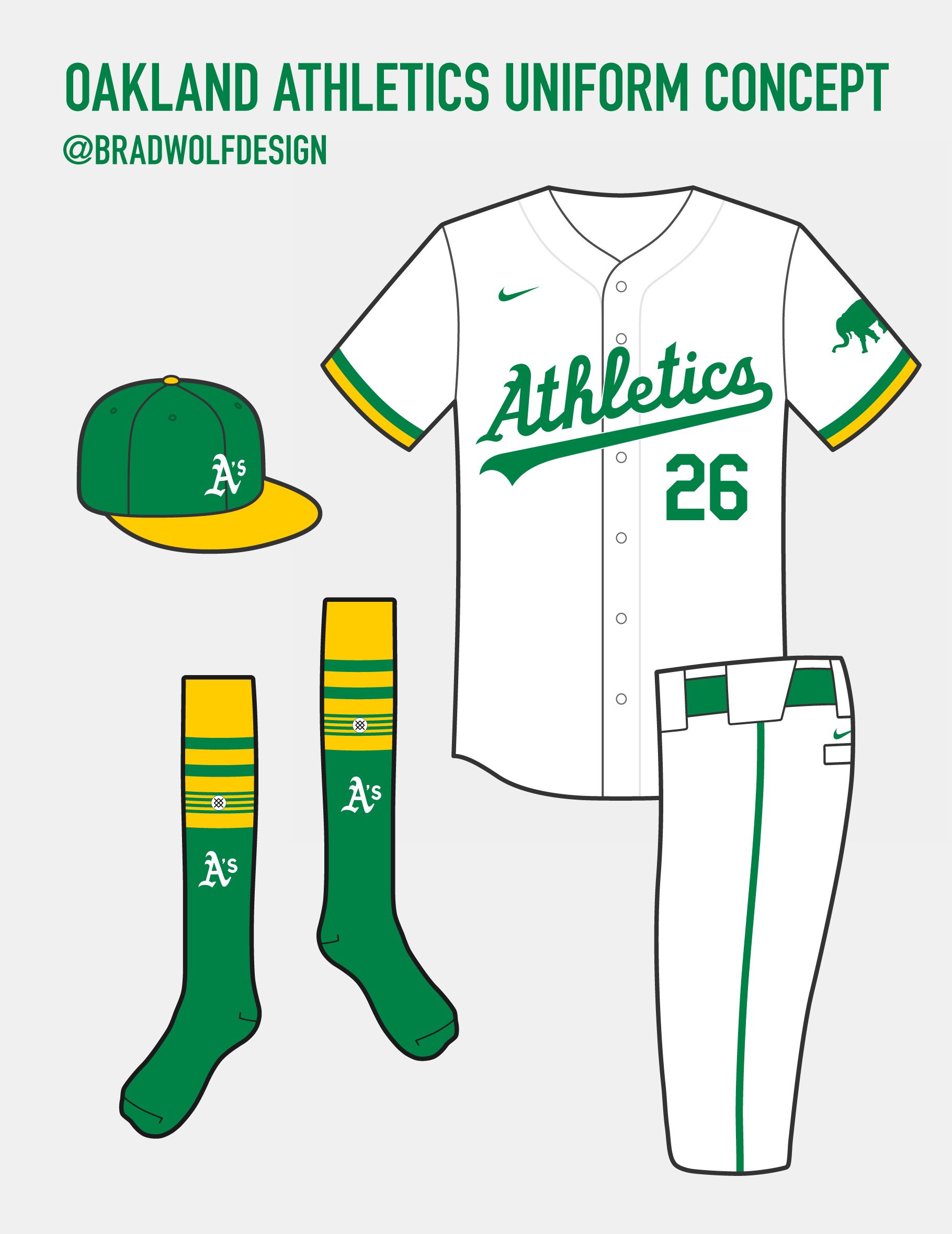 Oakland Athletics Unveil New Kelly Green Uniform – SportsLogos.Net