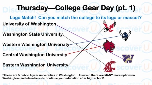 brigadoon_fwps's tweet photo. Today is College gear day! These are just a few of our college options. Talk with your family and friends about college options that might be right for you! #DiscoverU #TigerPride https://t.co/TyORyzsGeu