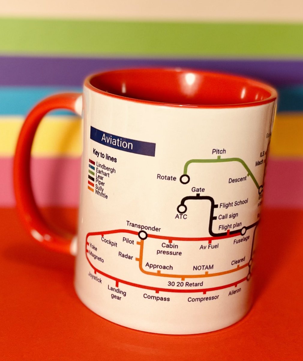MarbecMetroMugs's tweet photo. Nice flight this evening.
Time for a brew in the cockpit.
Aviation mugs now departing Etsy…
https://t.co/ovqIzgtyc2
#avgeek #gapilot #pilot #msfs2020
@scottiebateman @LadySpeedbird @mariathepilot @RoyalAirForce @DaveWallsworth @MartinsAviation @steveo1kinevo @BigJetTVLIVE https://t.co/mneAhtHNTf