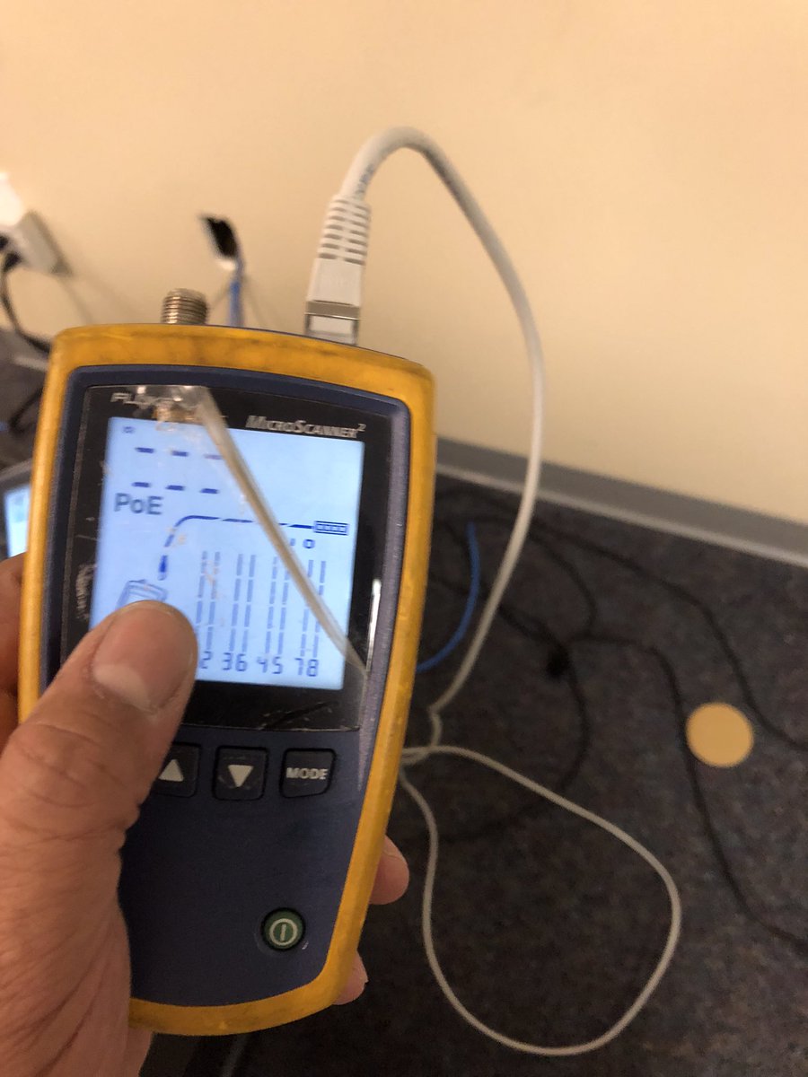 IntelliH's tweet image. Fluke