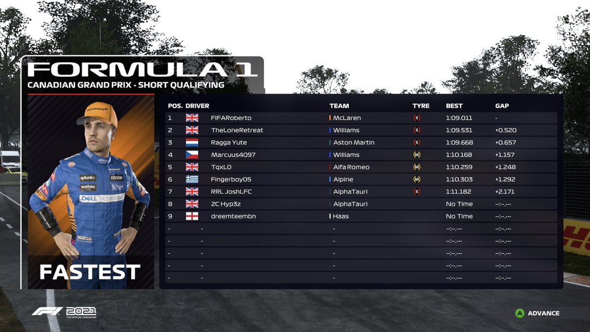 XFR Division 1       R4 Canada 🇨🇦

Qualifying 
                  🥇FifaRoberto
                  🥈TheLoneRetreat
                  🥉Regga Yute

Race 
                  🥇RRL JoshLFC
                  🥈Marcuus4097
                  🥉ZC Hyp3z

DOTD        RRL JoshLFC

#XFRD1