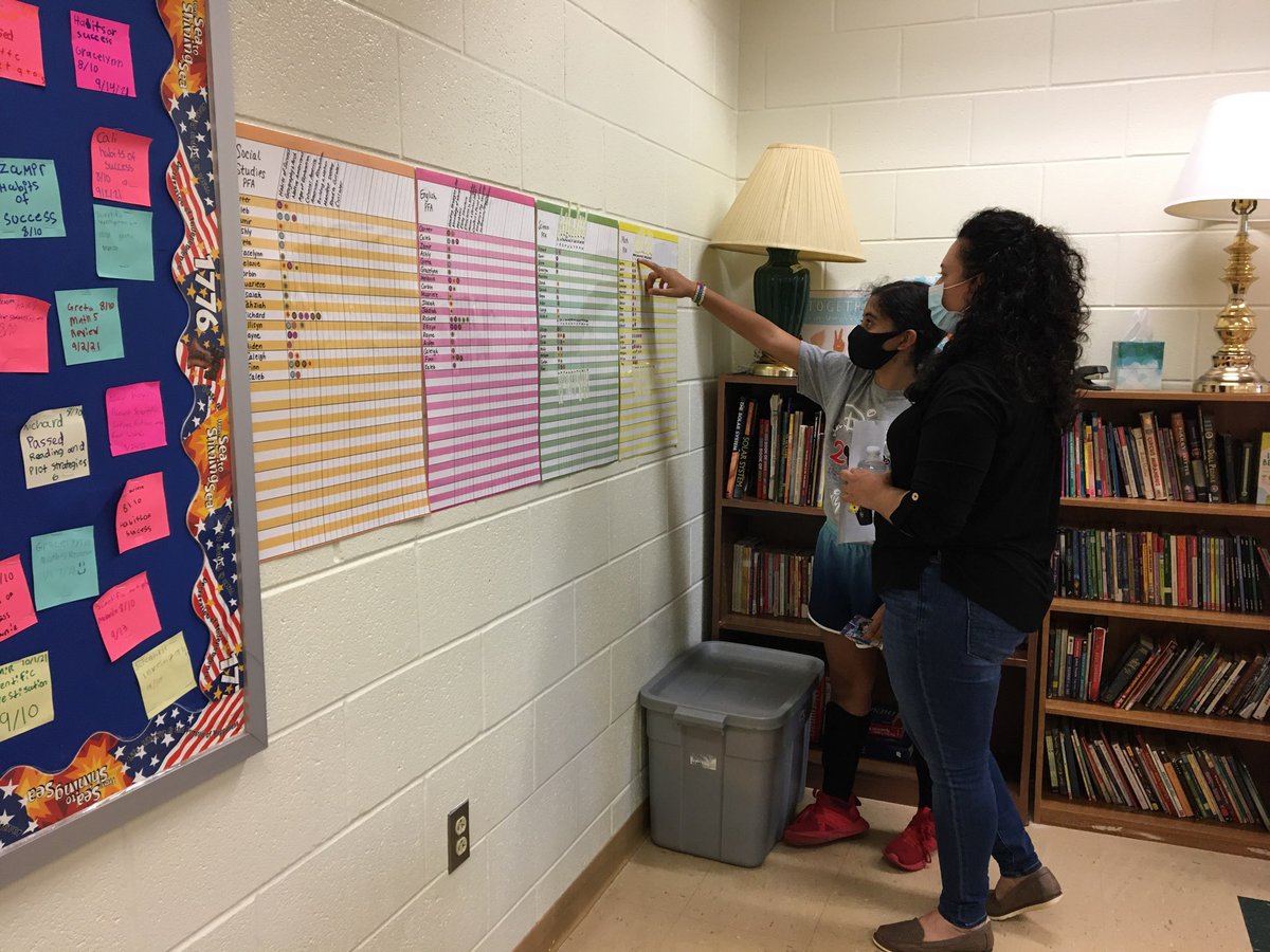 Our Summit Learning students are doing an amazing job sharing their academic progress and growth during their student-led conferences this evening! #BBMSBearLife #oneCCPS