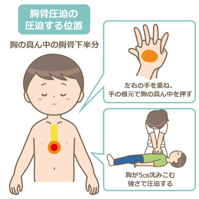 フリーイラストのtwitterイラスト検索結果 古い順