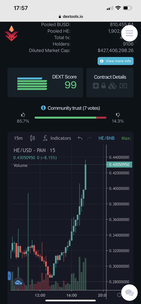 BexlyApp's tweet photo. Going back to ATH! @HeroesEmpires is growing organically! 🚀💪

More exciting news coming soon. Please stay tuned folks. 😉

$HE #HeroesEmpires #Game #Autochess #BlockchainGaming https://t.co/F1DPfmDEg1