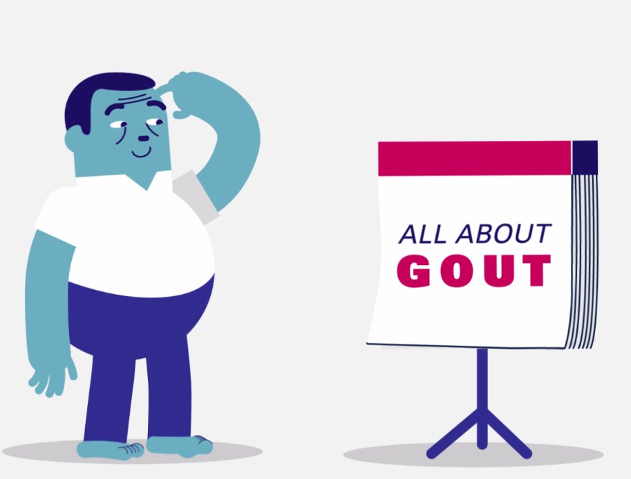 Participants adapted well to intervention and #medicationadherence rates, at this early stage, are promising.

BUT this pilot study has no control group 🎮

What's next?

1️⃣ Full observation period⏰

2️⃣ #semistructuredinterviews

3️⃣ If successful, future🔮 RCT?

#SVCRS2021

5/5