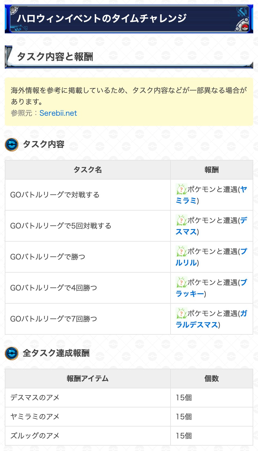 ポケモンgo攻略 Gamewith ハロウィンイベントのタイムチャレンジの内容が判明 挑戦期間 10月15日 金 10 00 10月31日 日 00 今回のタイムチャレンジはgoバトルリーグに関するタスク内容が中心となっています 詳細はこちら T Co Pmpksfglgr