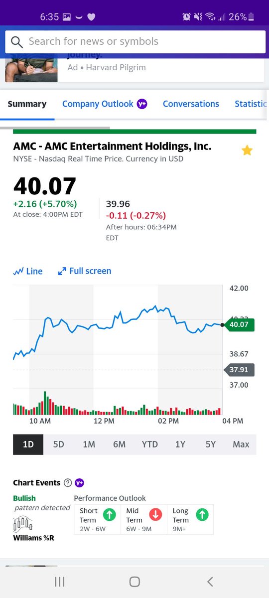 shaman_420's tweet photo. Last time Williams R% spiked this dramatically, we hit 52, and 72.

🤔 🤔 🤔 😮 👾 👾

$AMC #Amc #AMCSqueeze #AmcApes #Apes #ApeNation https://t.co/i5SoHR6DMk