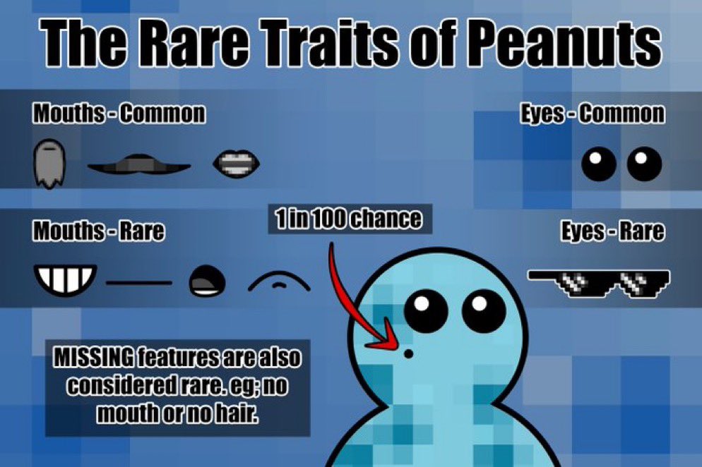 Right after my post another one sold, y'all are awesome.

cnft.io/marketplace.ph… (sort by low-to-high to see the 8 ADA specials)

#NFT #CNFT #CNFTdrop #NFTdrops