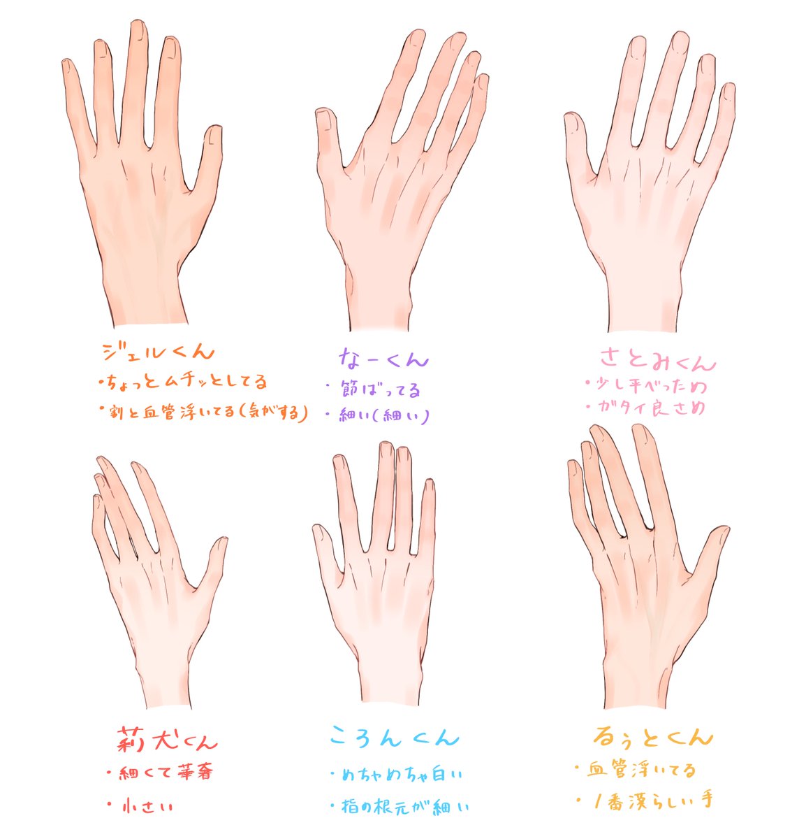 それぞれのお手手🤚🏻(あくまで1個人の感想です)

 #すとぷりギャラリー 