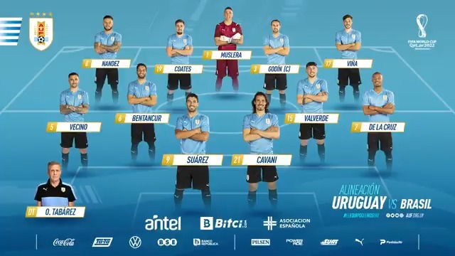 ATENCIÓN URUGUAY // El fútbol uruguayo avanza a la octava fecha